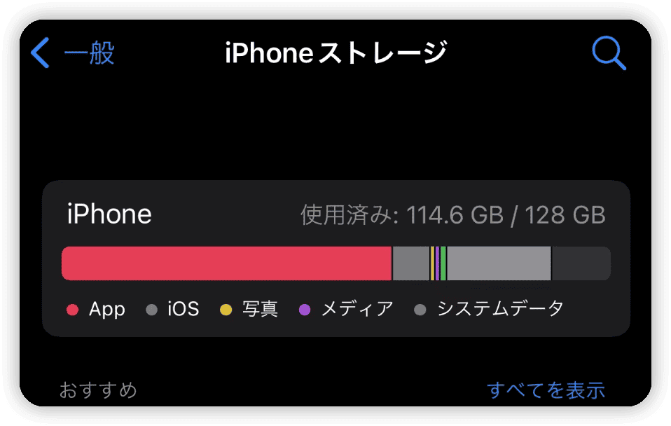システムデータの減らし方 - iPhoneのシステム時間を変更する前のシステムデータ状況