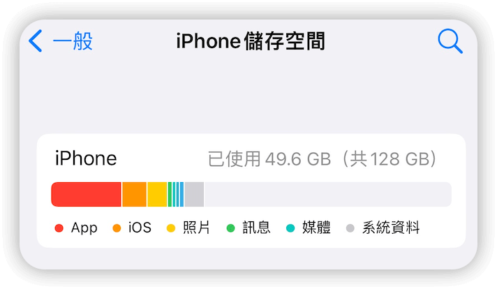 在 iPhone 上查看「系統資料」