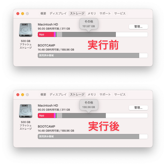 Macストレージの「その他」を削除する8つの方法 - Dr.Buho